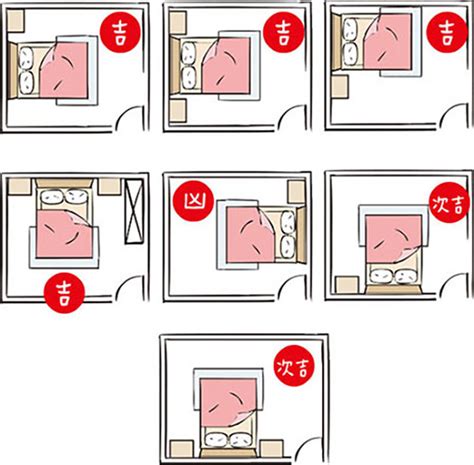 床靠窗風水|15個全新臥室床位、家具擺設風水禁忌與破解，附科學解釋與圖文。